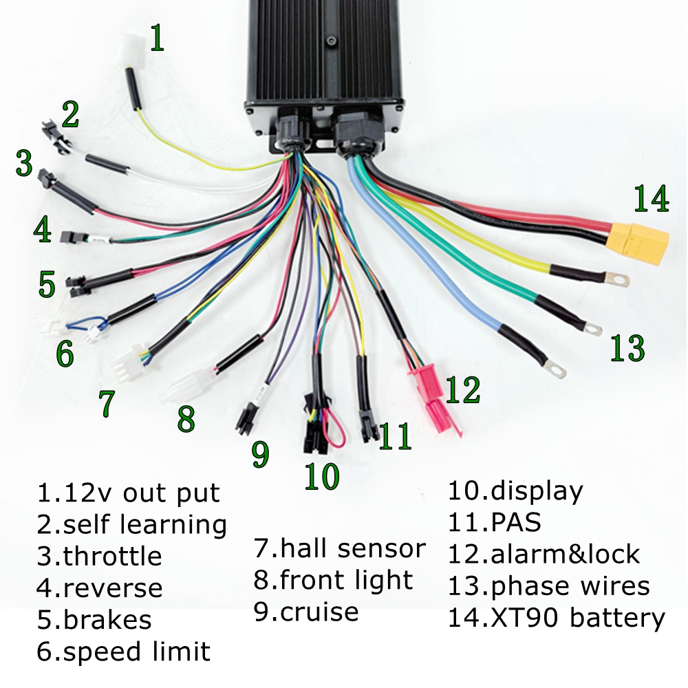 Kit de conversion de vélo élec - 72V 100A Sabvoton Controller avis et prix